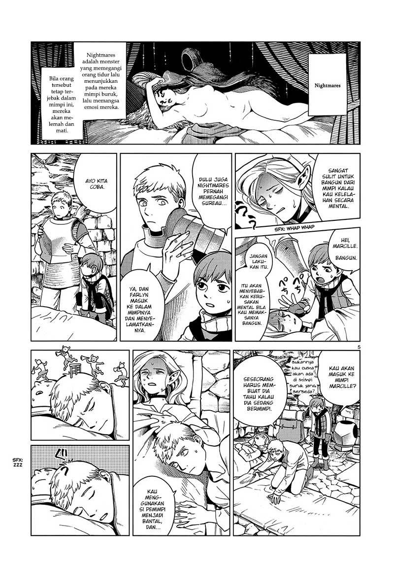 Dungeon Meshi Chapter 42 - halaman 7