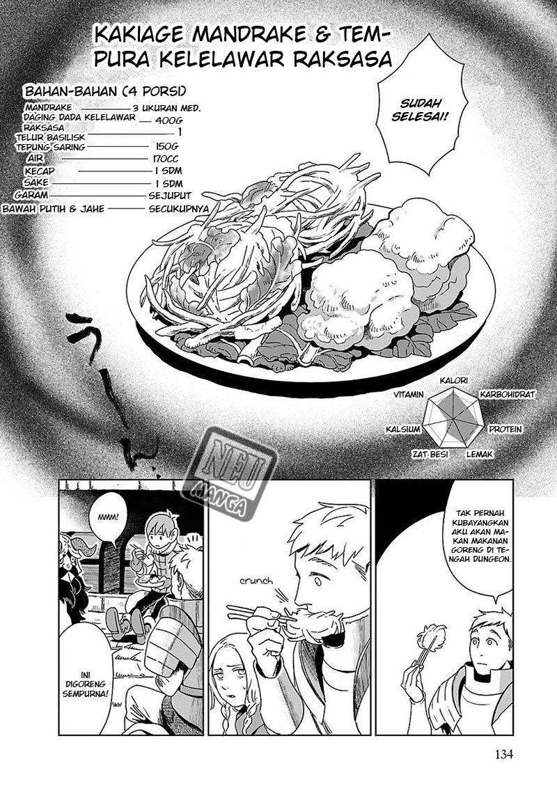 Dungeon Meshi Chapter 5 - halaman 23