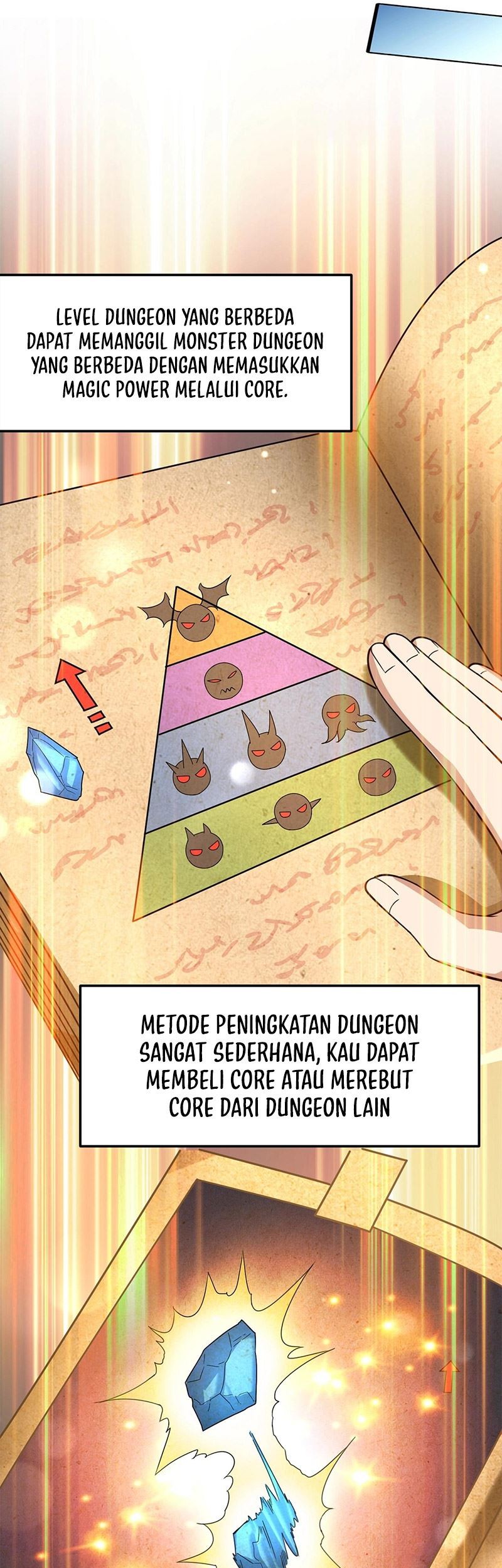 Dungeon: Start by Enslaving Blue Star Players Chapter 1 - halaman 38
