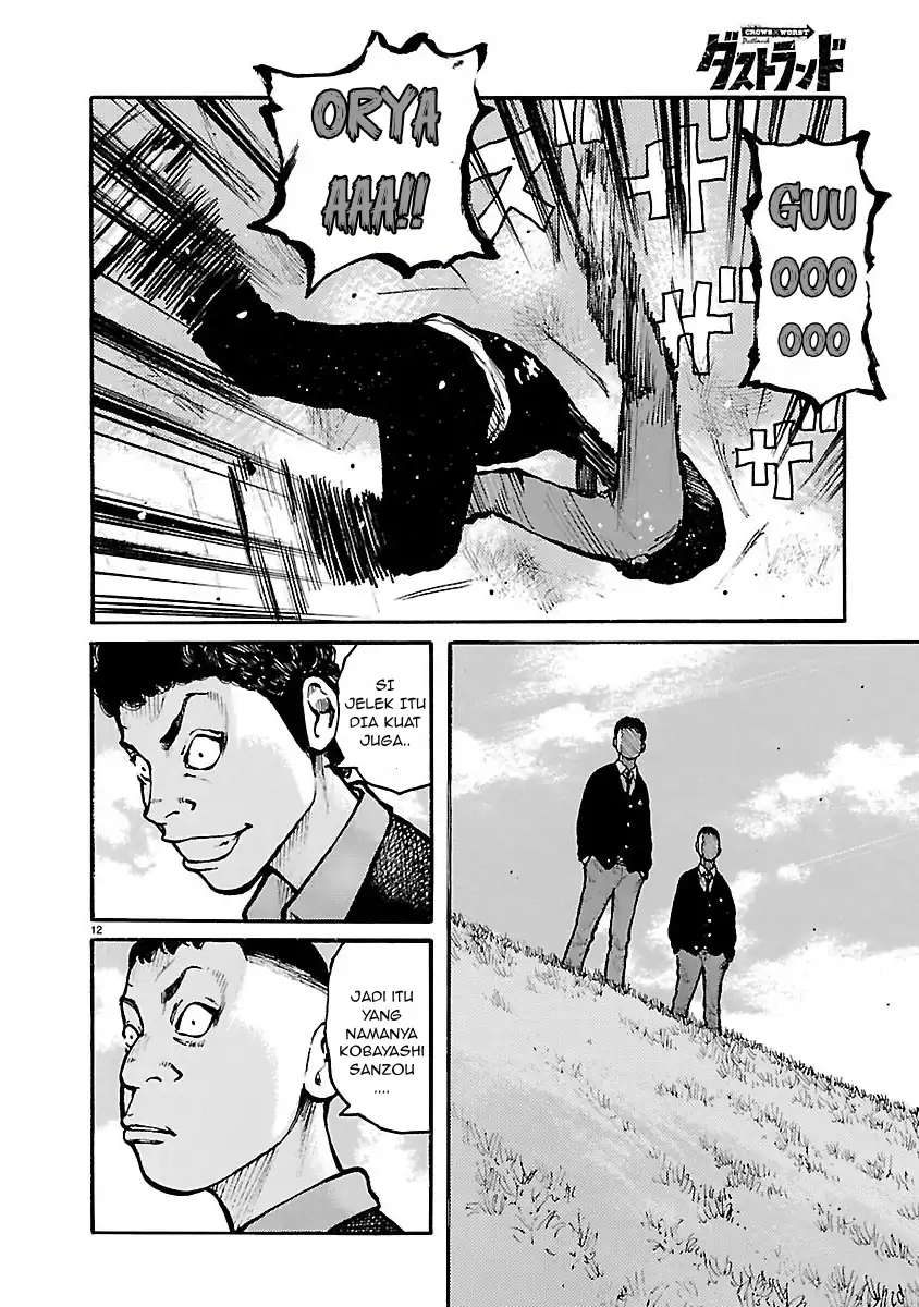 Dustland Chapter 12 - halaman 14