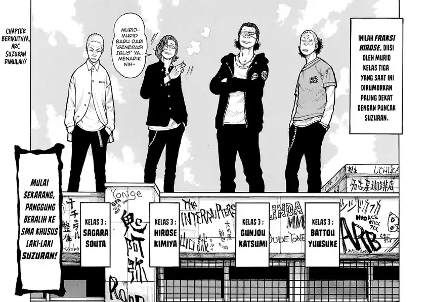 Dustland Chapter 15 - halaman 20