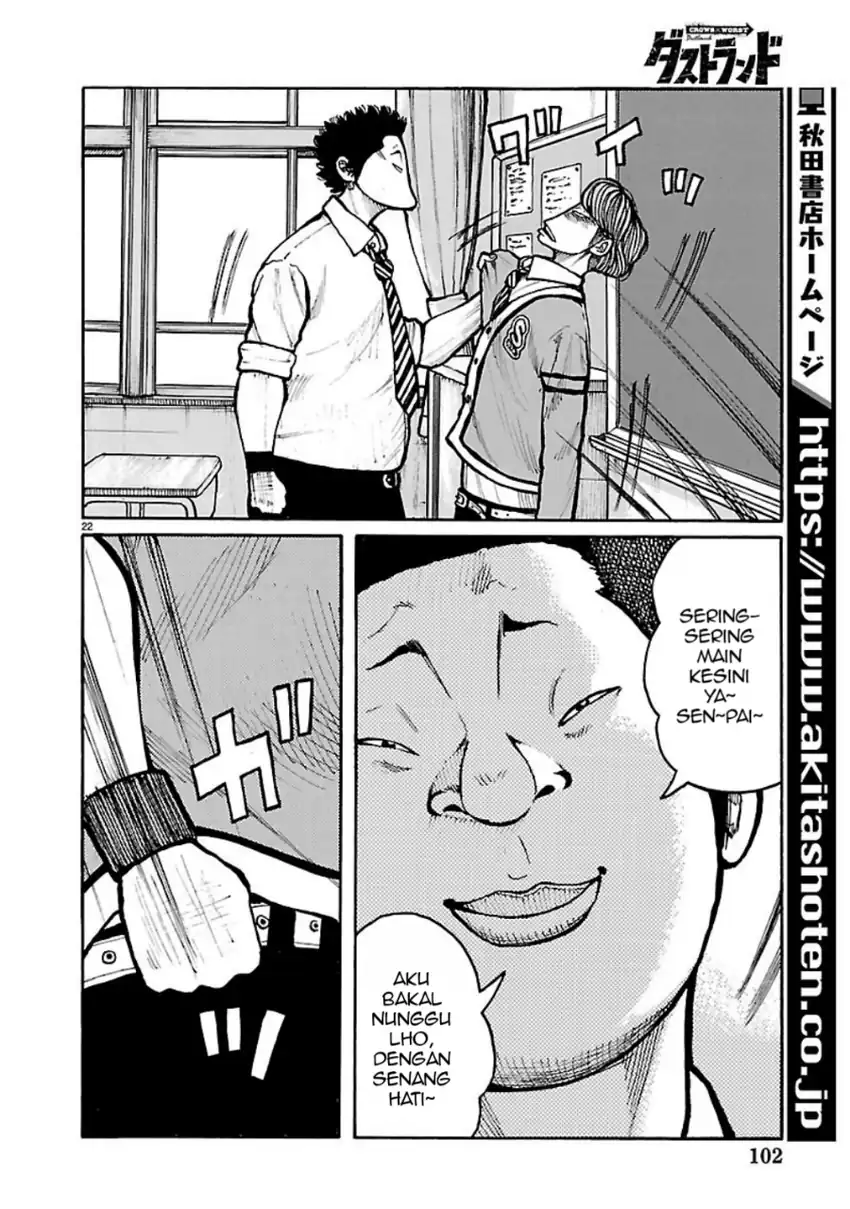Dustland Chapter 5 - halaman 22