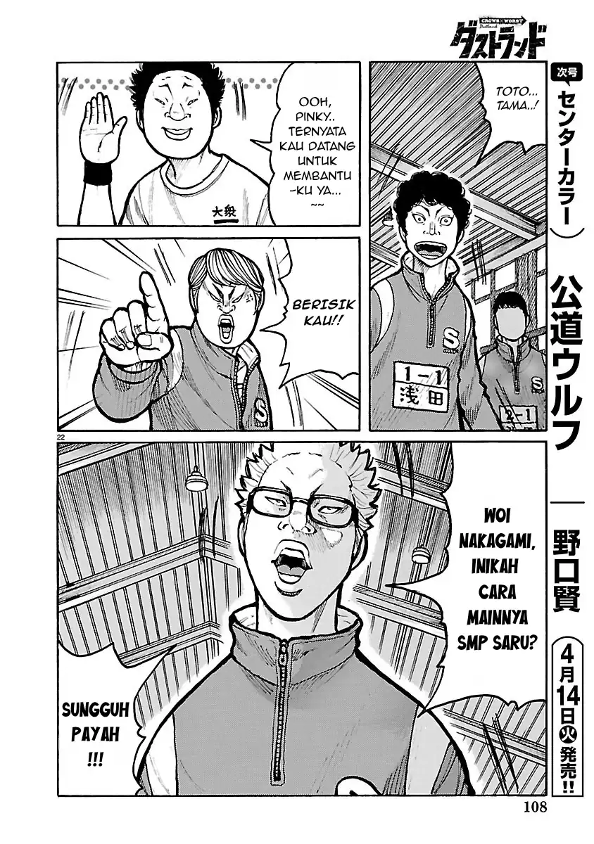 Dustland Chapter 6 - halaman 20