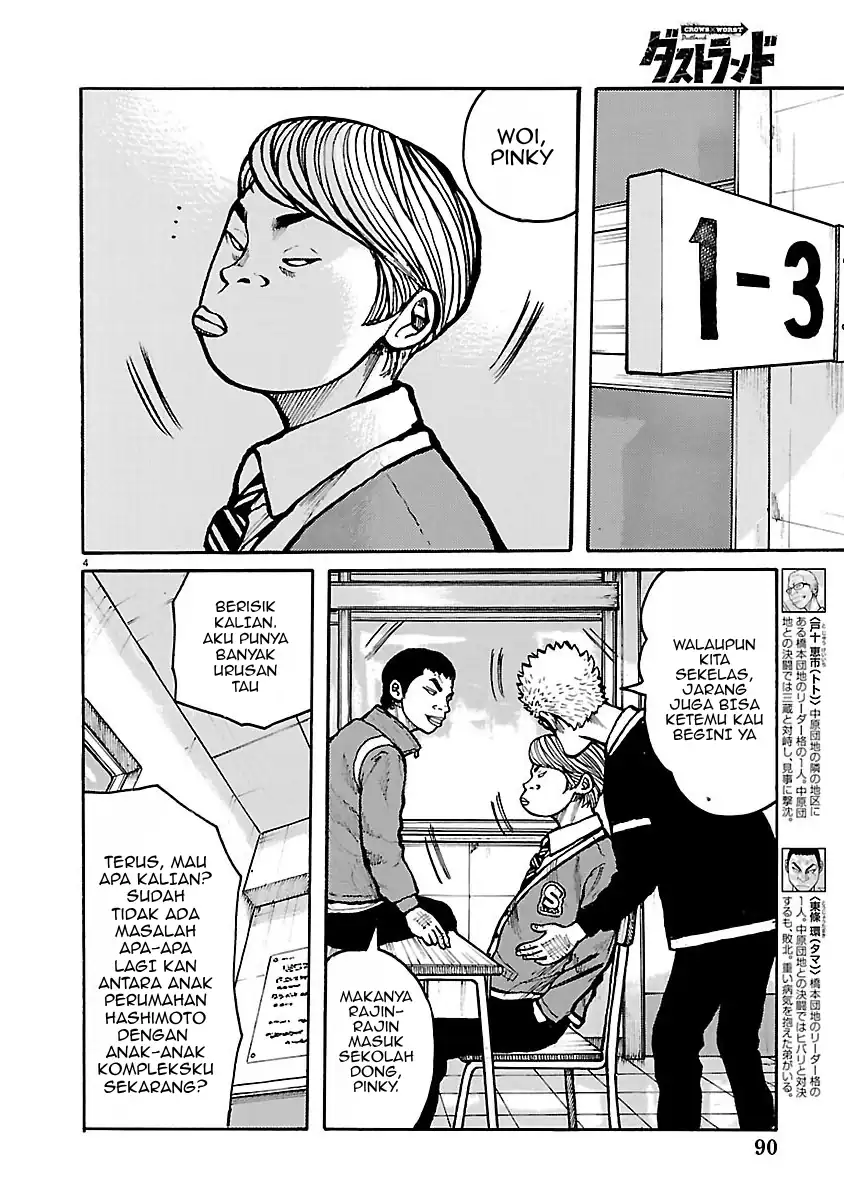 Dustland Chapter 6 - halaman 4