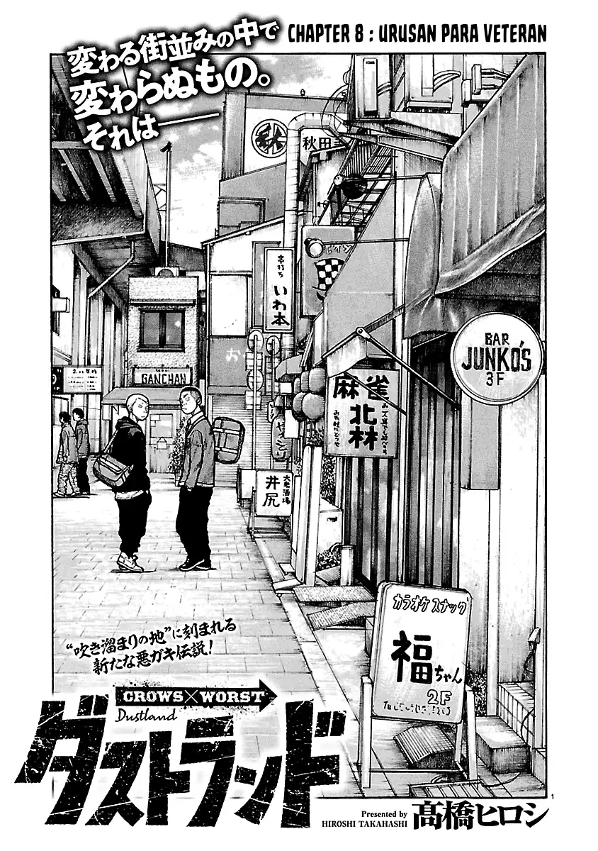 Dustland Chapter 8 - halaman 1