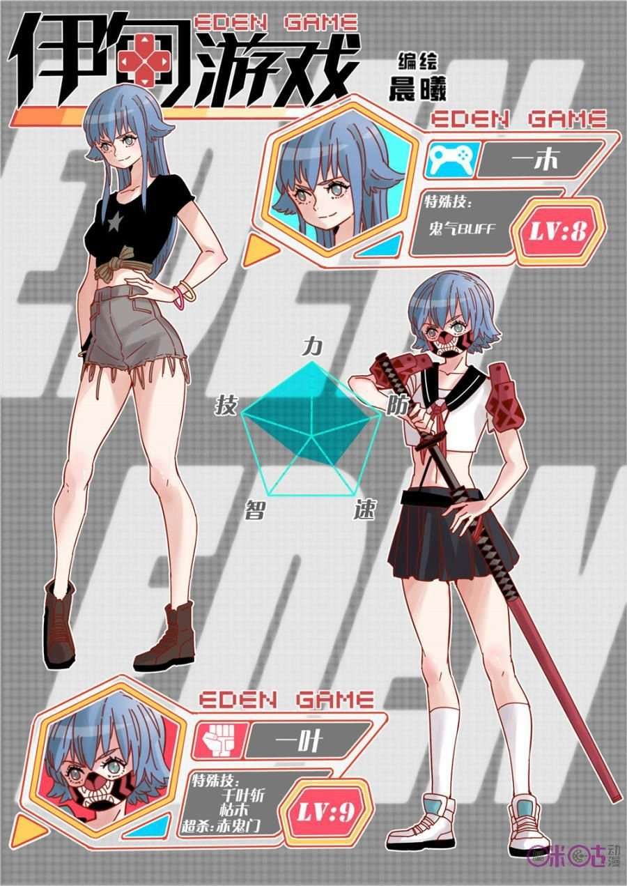 Eden Game Chapter 44 - halaman 2