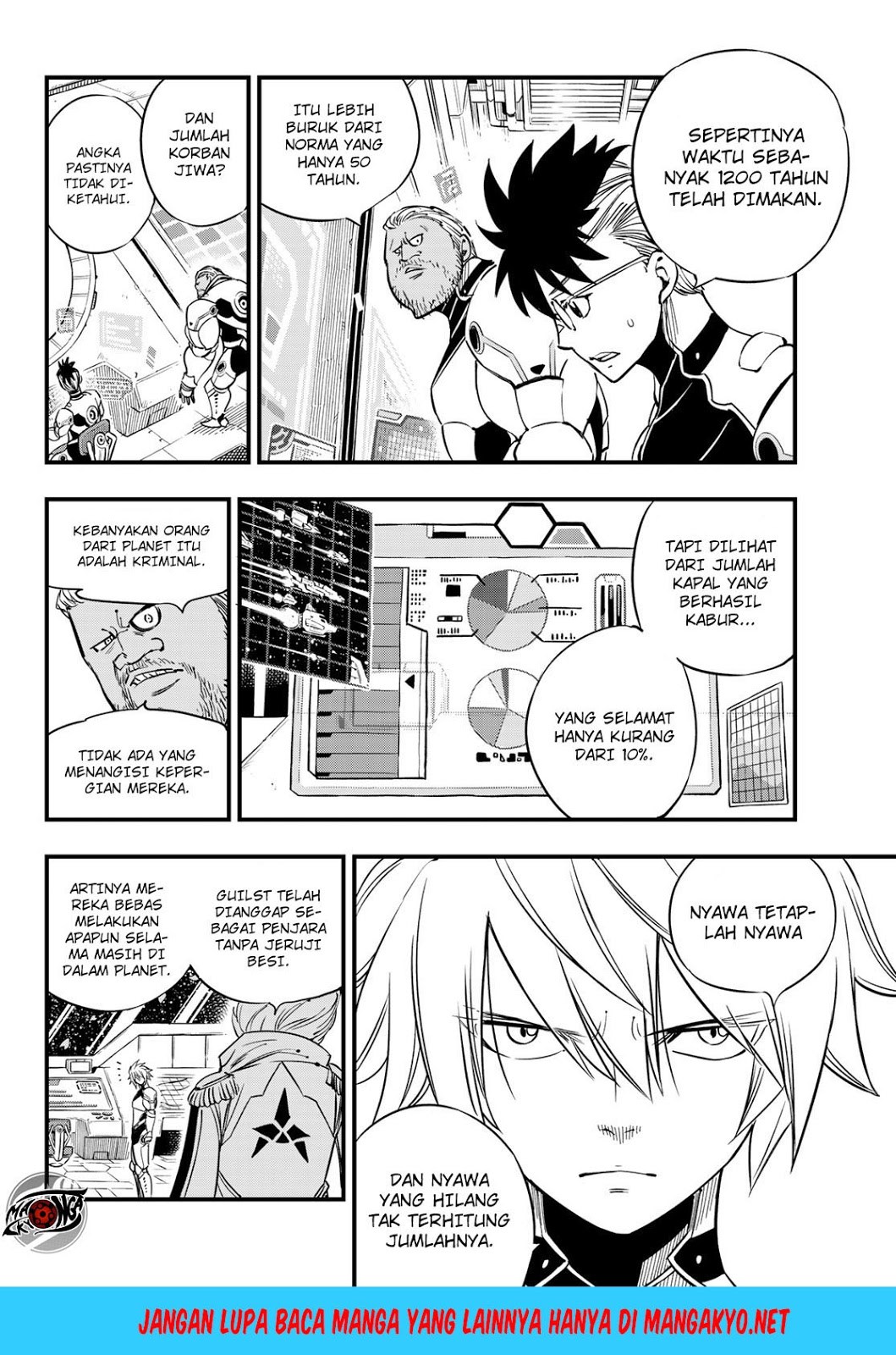 Eden's Zero Chapter 29 - halaman 19
