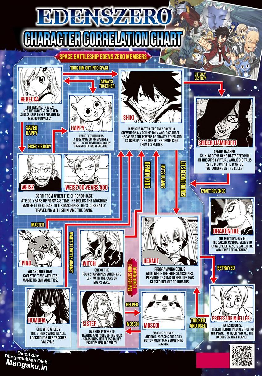 Eden's Zero Chapter 41 - halaman 3