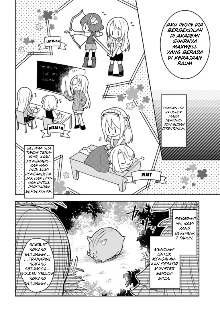Eiyuu no Musume toshite Umarekawatta Eiyuu wa Futatabi Eiyuu wo Mezasu Chapter 0 - halaman 8