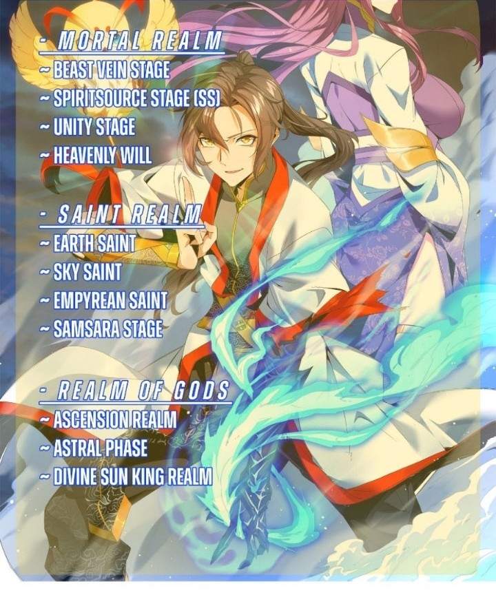 Eternal First God Chapter 102 - halaman 29