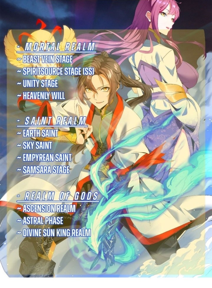 Eternal First God Chapter 104 - halaman 29