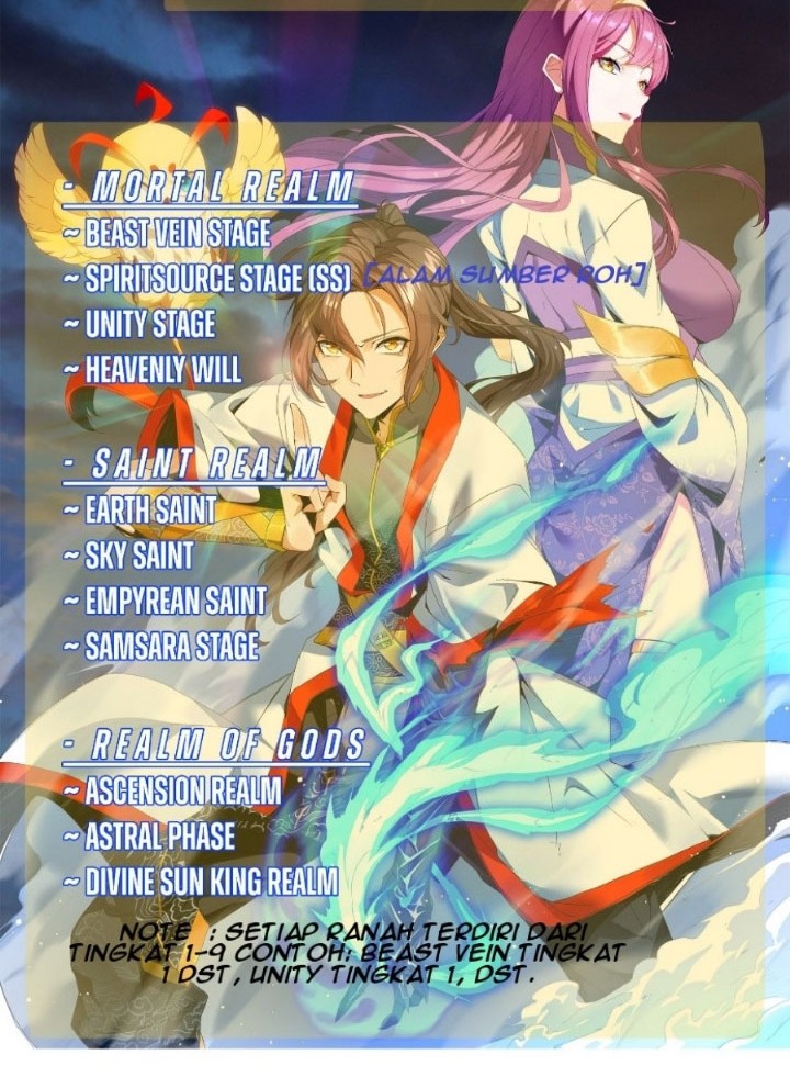 Eternal First God Chapter 112 - halaman 29