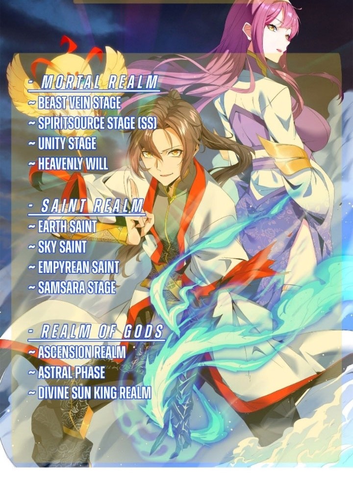 Eternal First God Chapter 113 - halaman 29