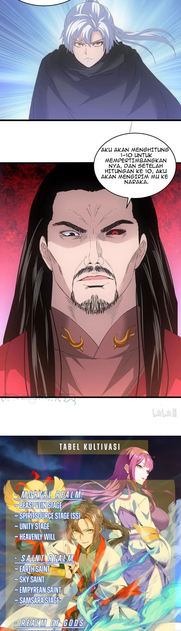 Eternal First God Chapter 114 - halaman 28