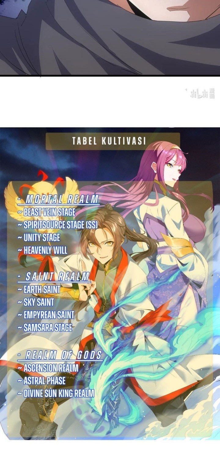 Eternal First God Chapter 135 - halaman 25