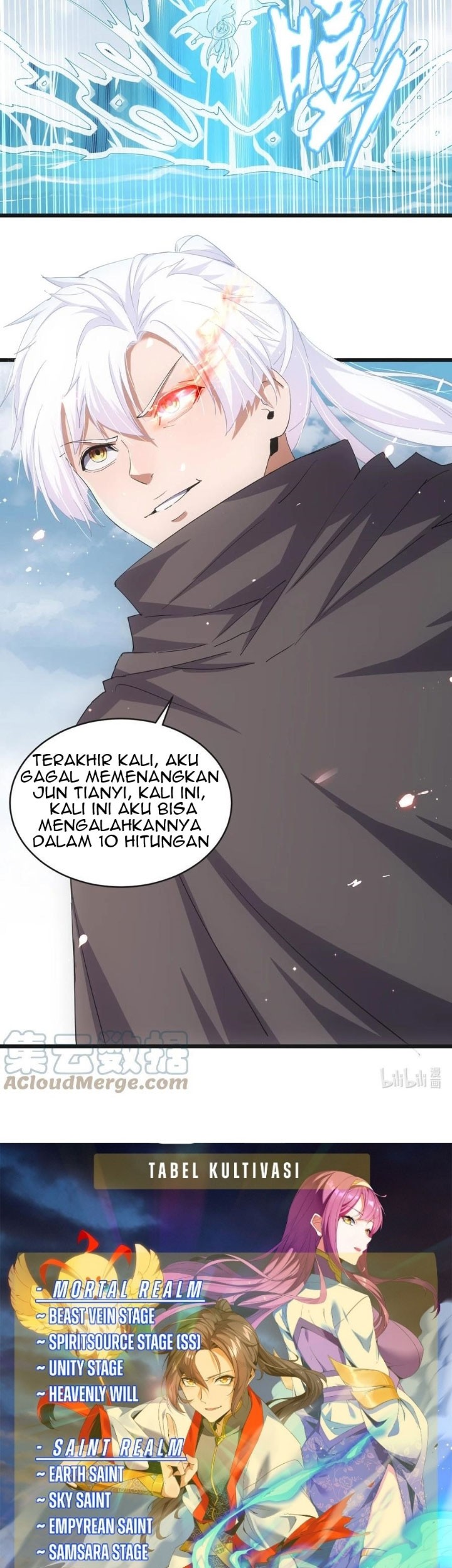 Eternal First God Chapter 137 - halaman 28