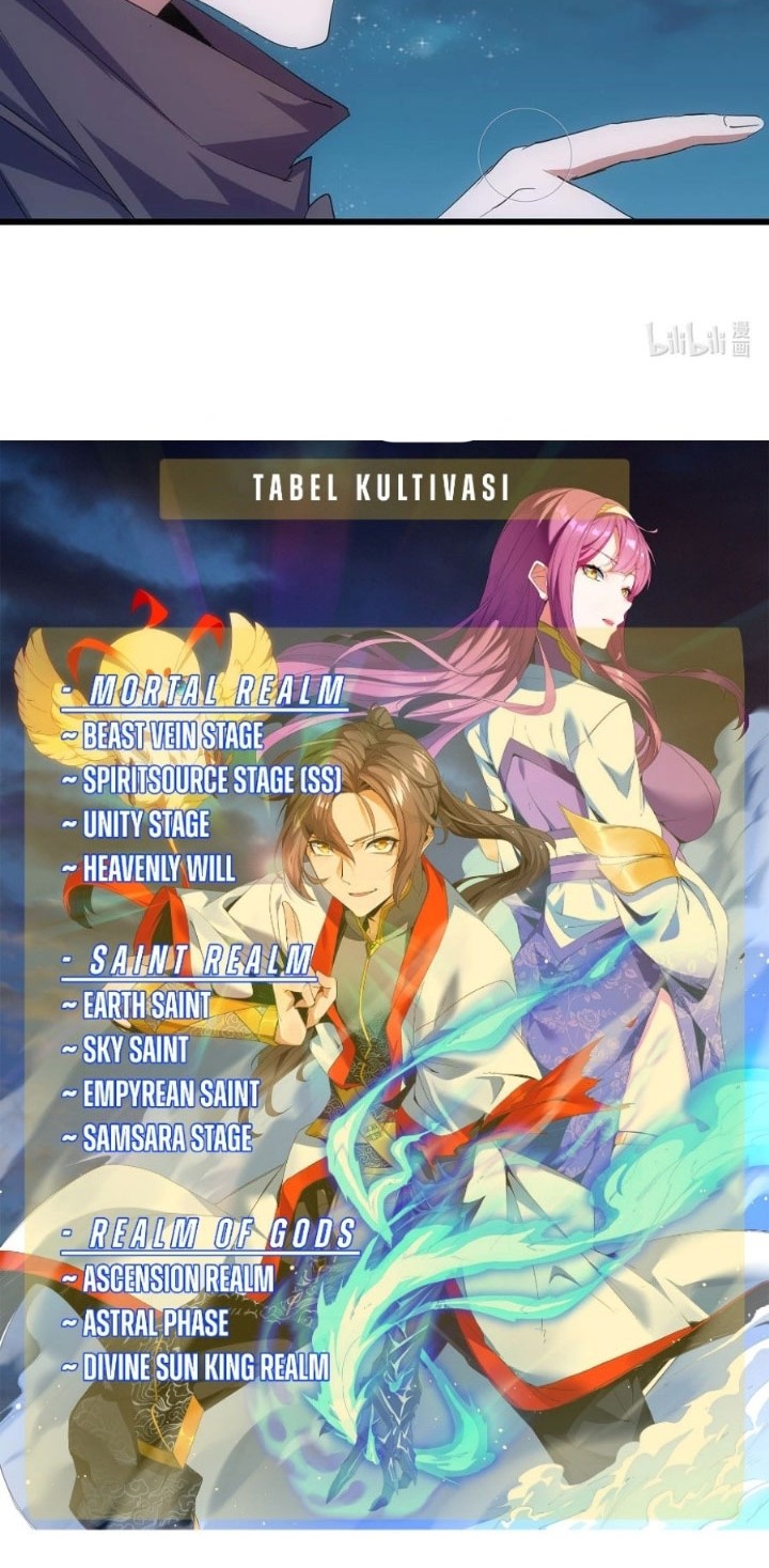 Eternal First God Chapter 143 - halaman 25