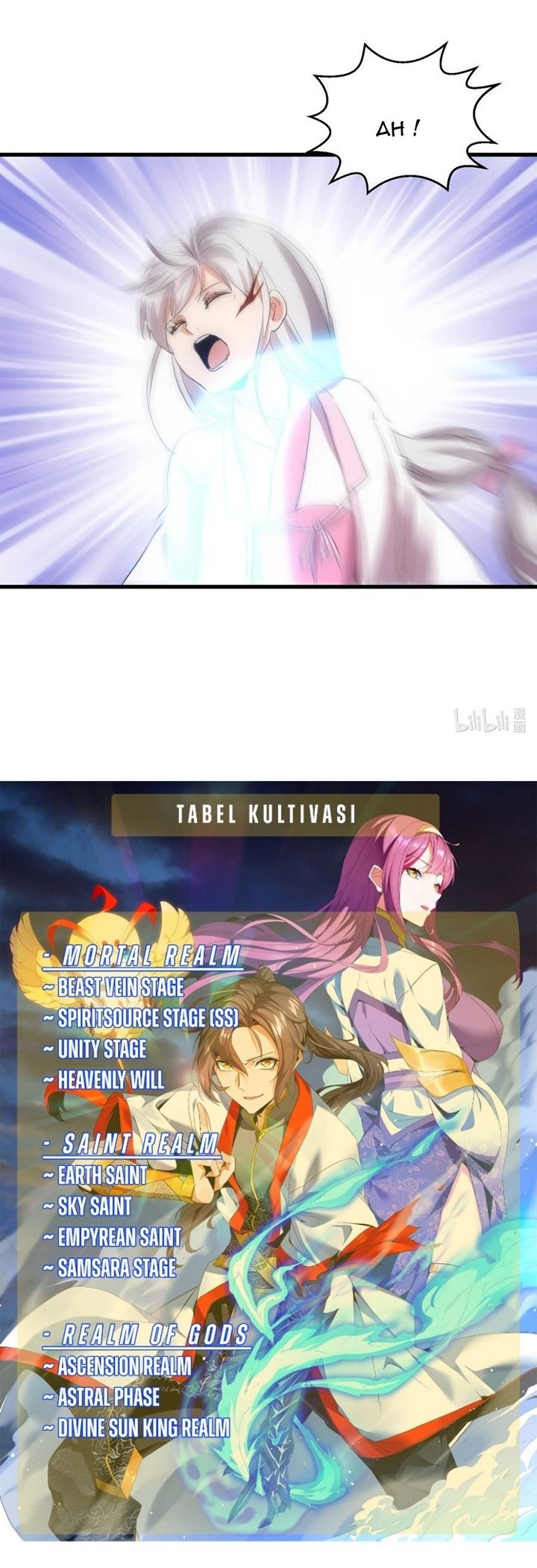 Eternal First God Chapter 152 - halaman 33