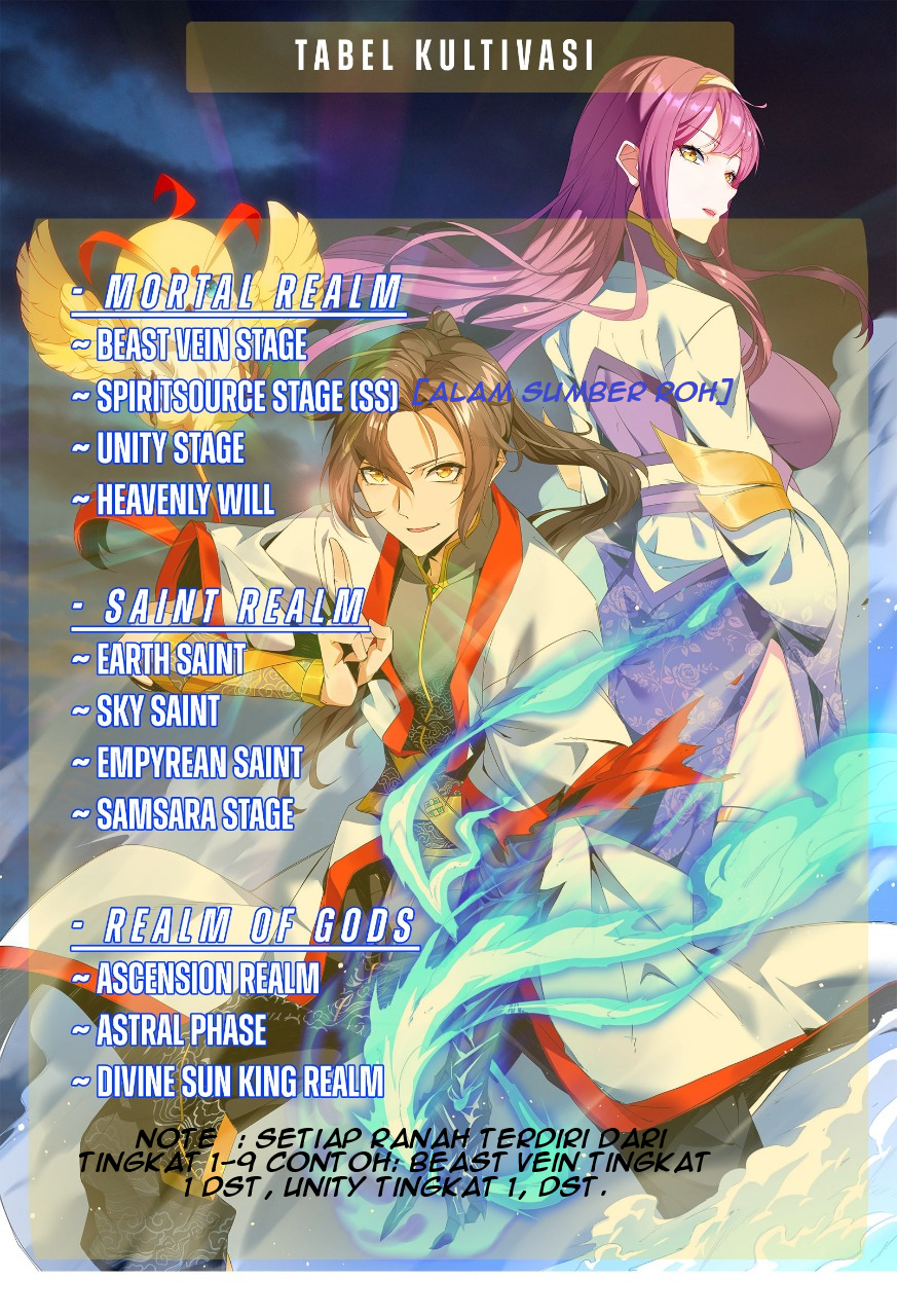 Eternal First God Chapter 34 - halaman 23