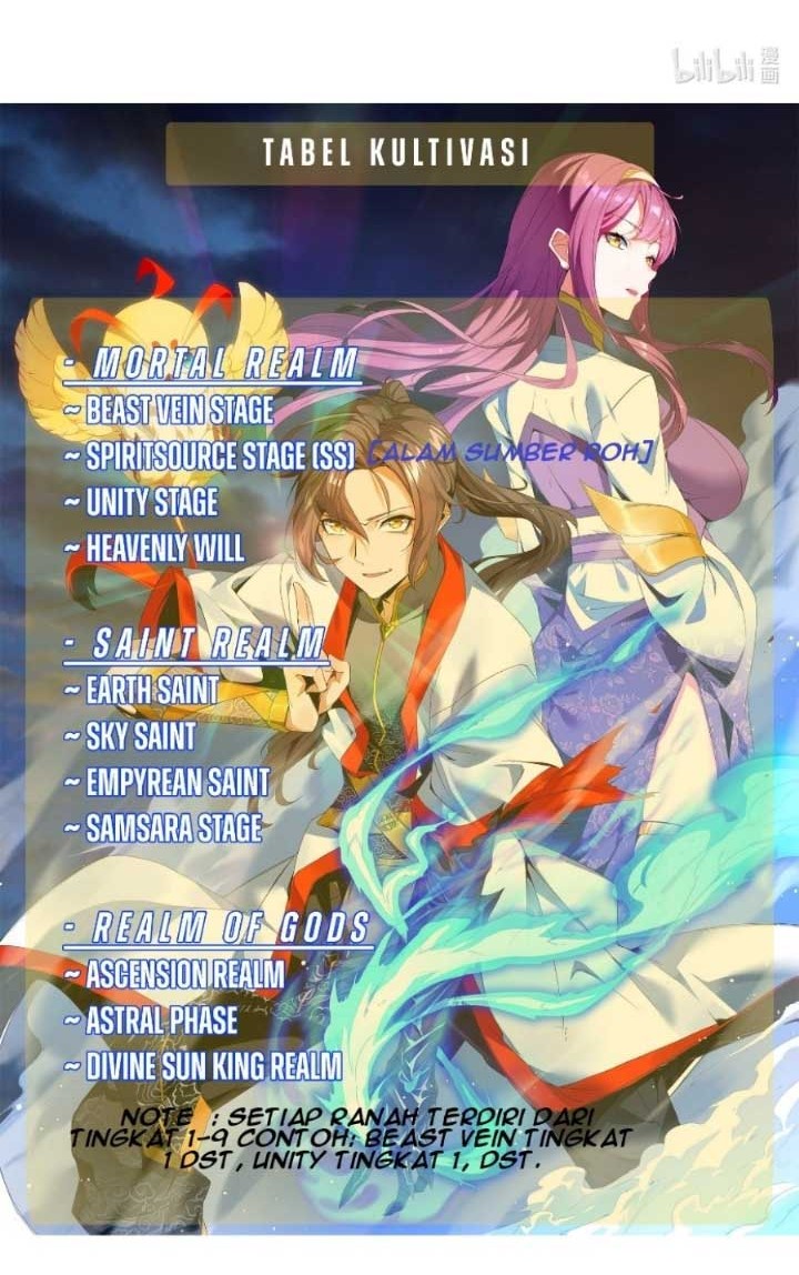 Eternal First God Chapter 83 - halaman 29