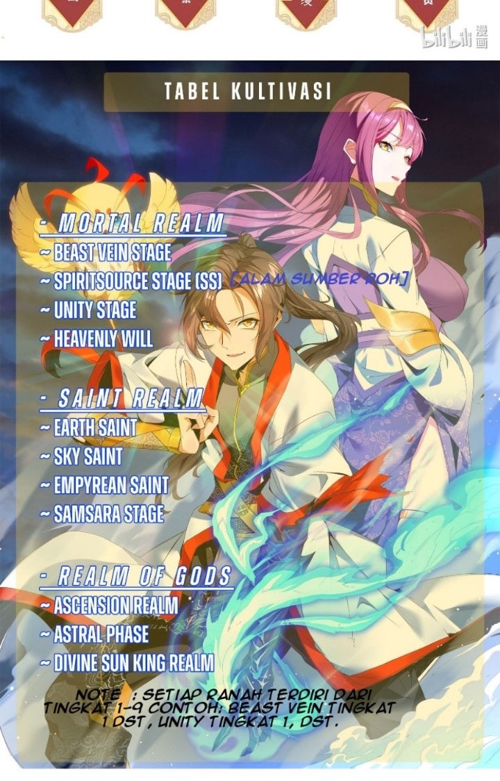 Eternal First God Chapter 86 - halaman 29