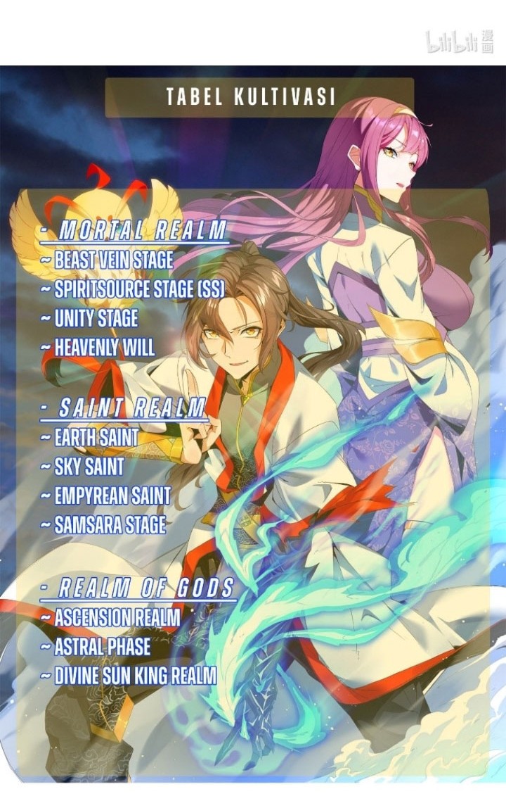 Eternal First God Chapter 87 - halaman 29