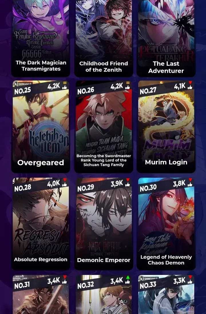 Eternally Regressing Knight Chapter 22 - halaman 40