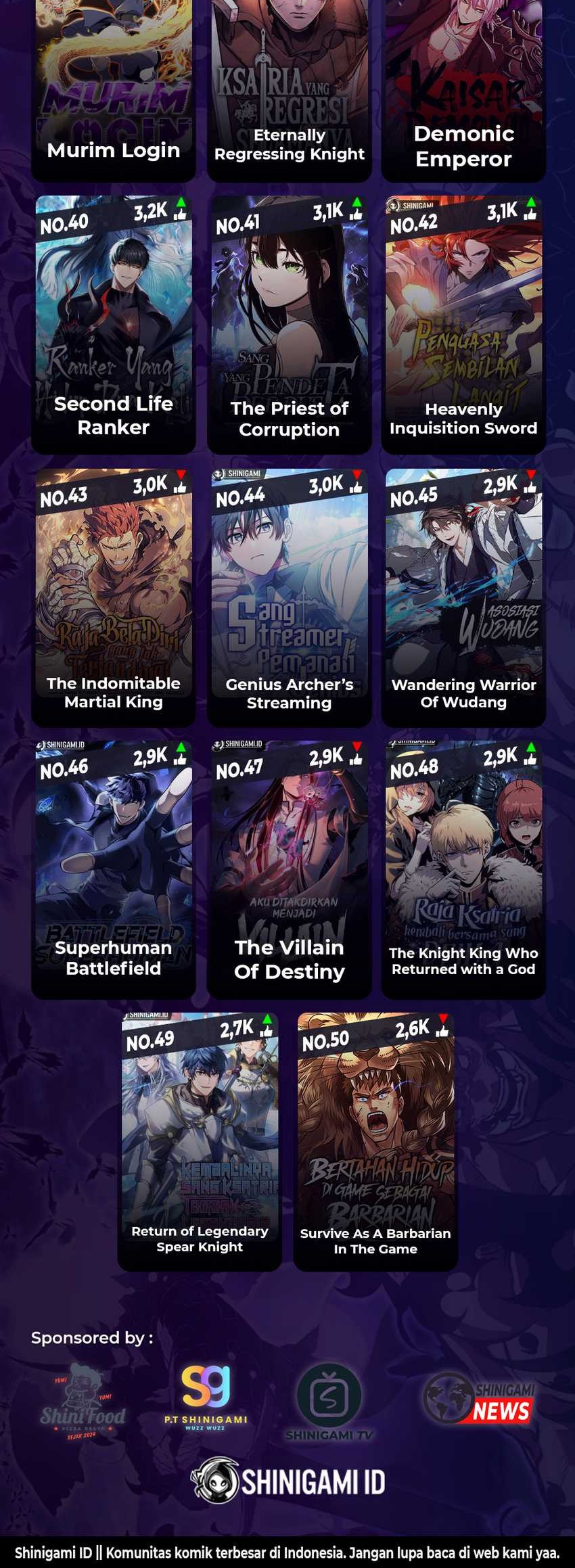 Eternally Regressing Knight Chapter 27 - halaman 66