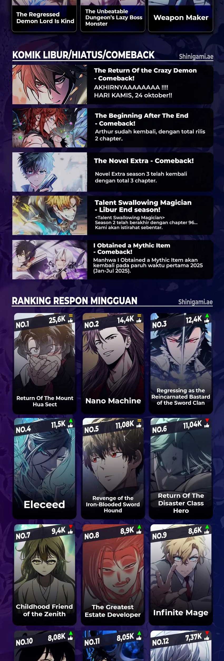 Eternally Regressing Knight Chapter 29 - halaman 68