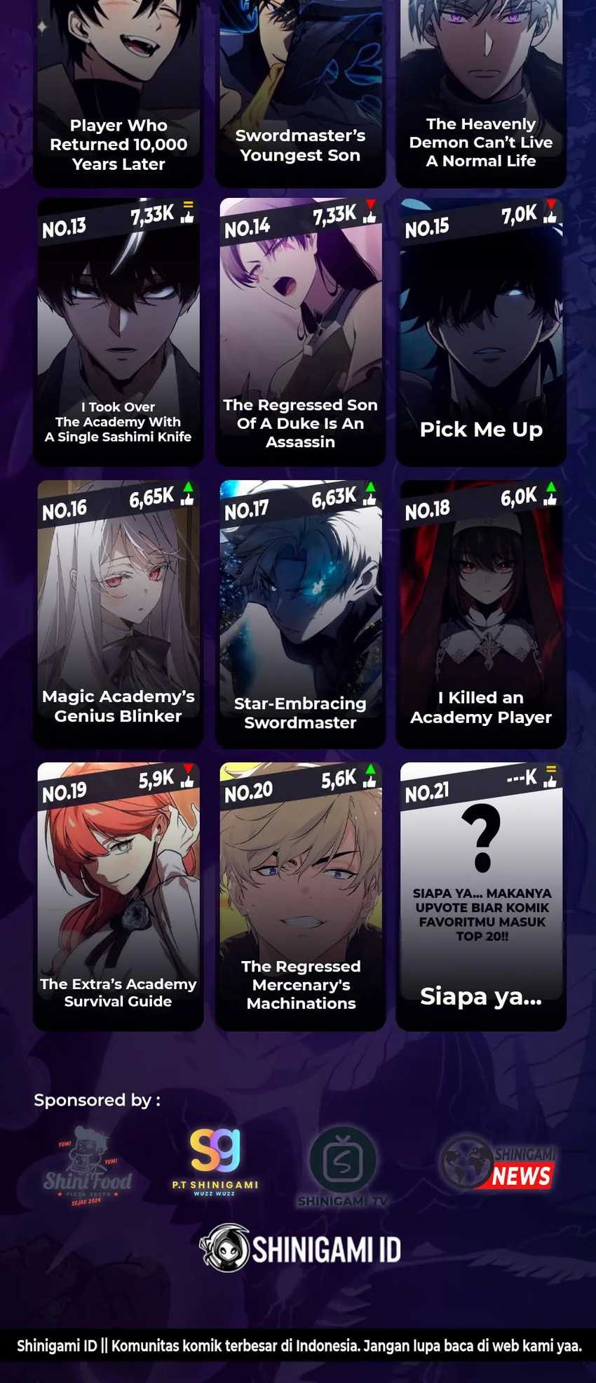 Eternally Regressing Knight Chapter 29 - halaman 69