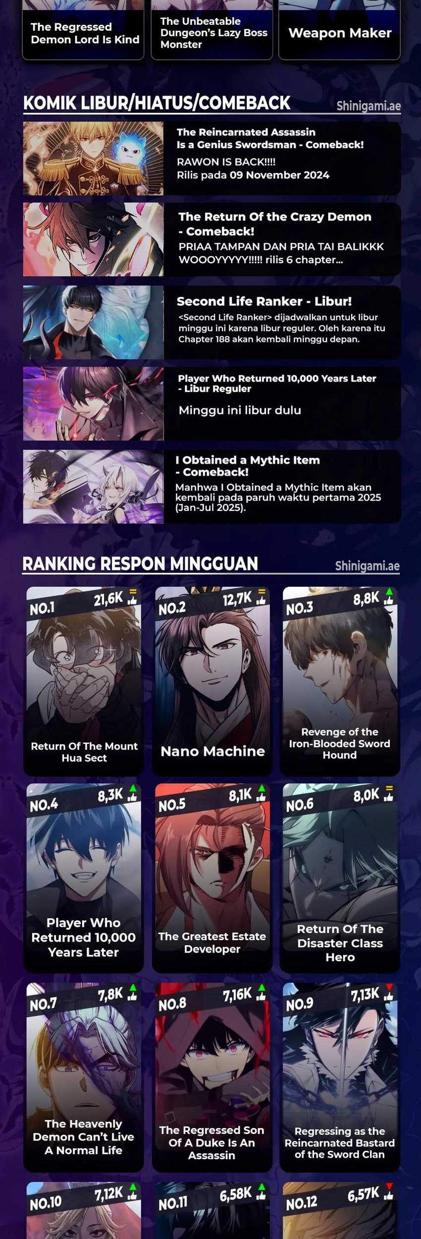 Eternally Regressing Knight Chapter 30 - halaman 70