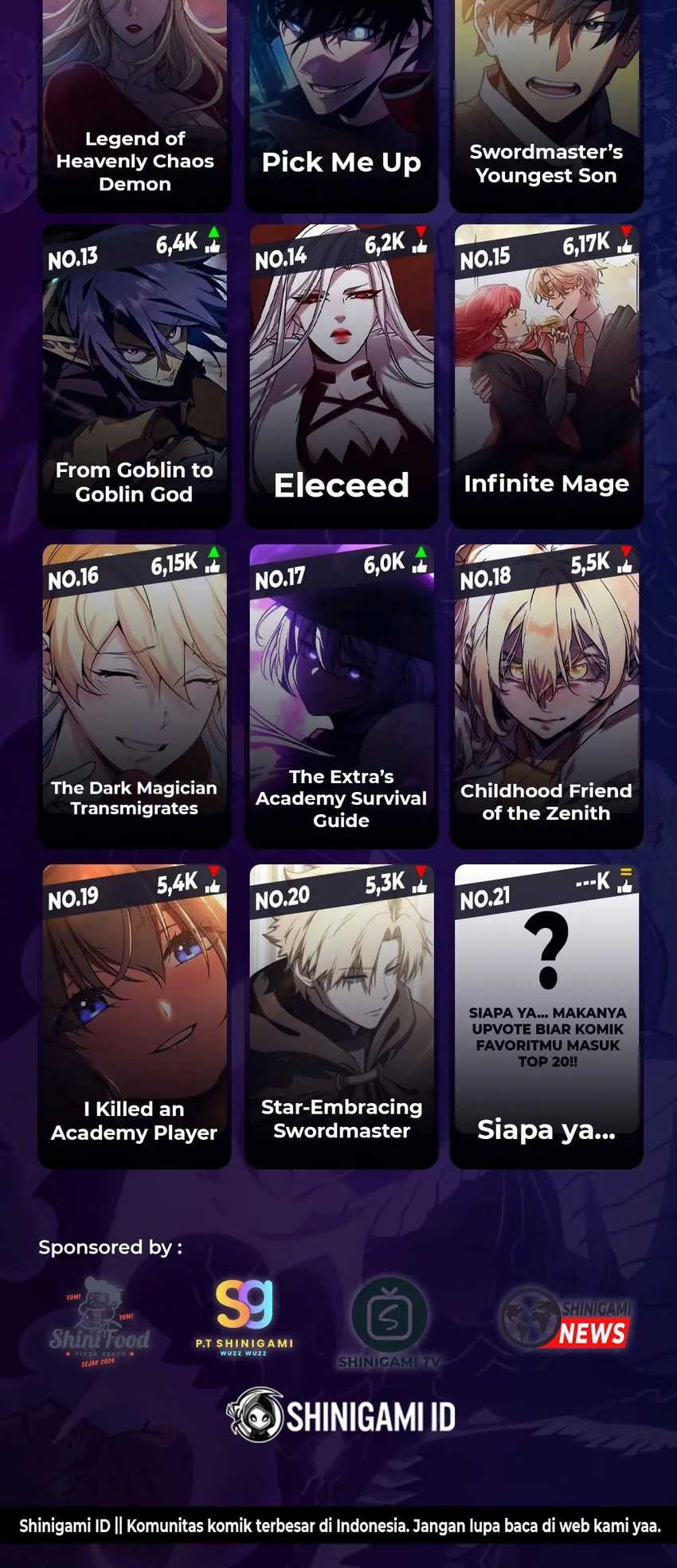 Eternally Regressing Knight Chapter 30 - halaman 71