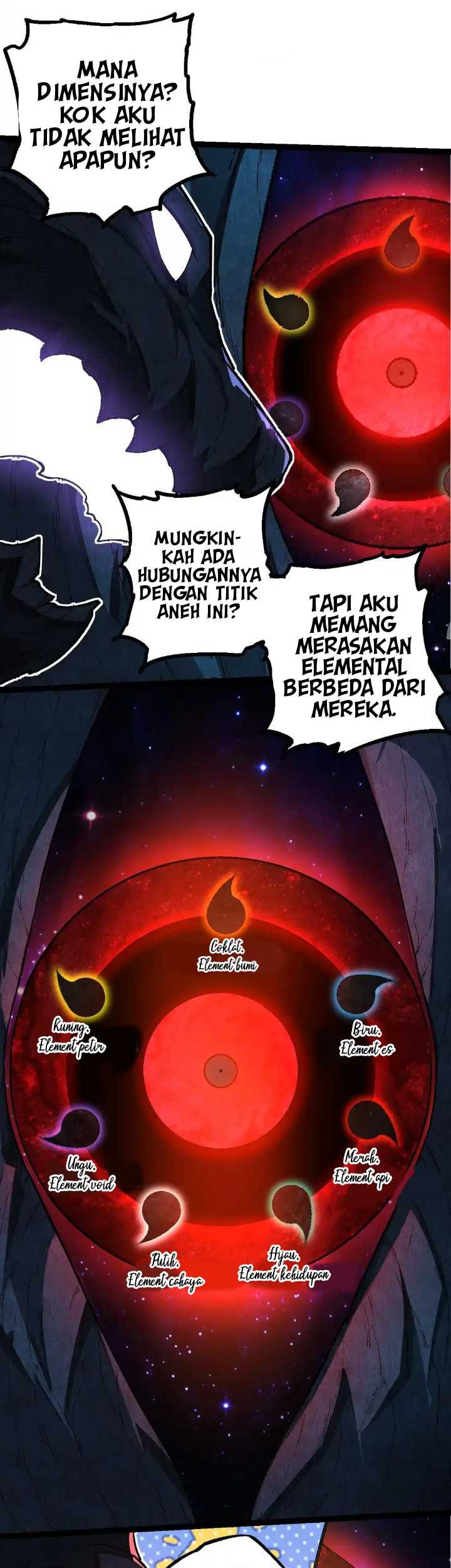 Evolution Begins With A Big Tree Chapter 193 - halaman 21