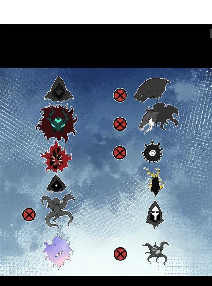 Evolution Begins With A Big Tree Chapter 345 - halaman 3
