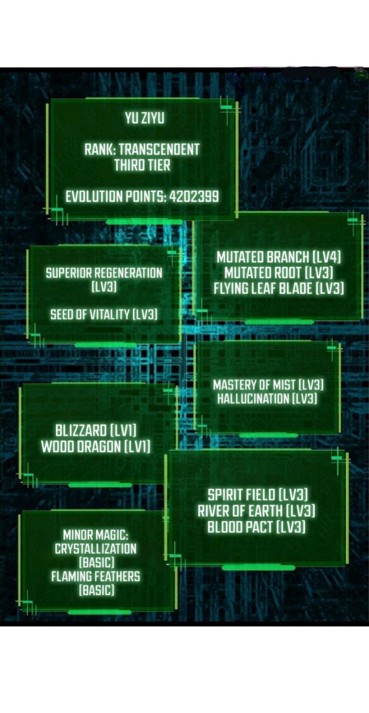 Evolution Begins With A Big Tree Chapter 95 - halaman 46