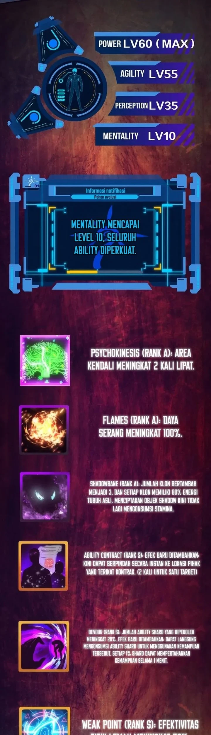 Evolution Frenzy Chapter 179 - halaman 40
