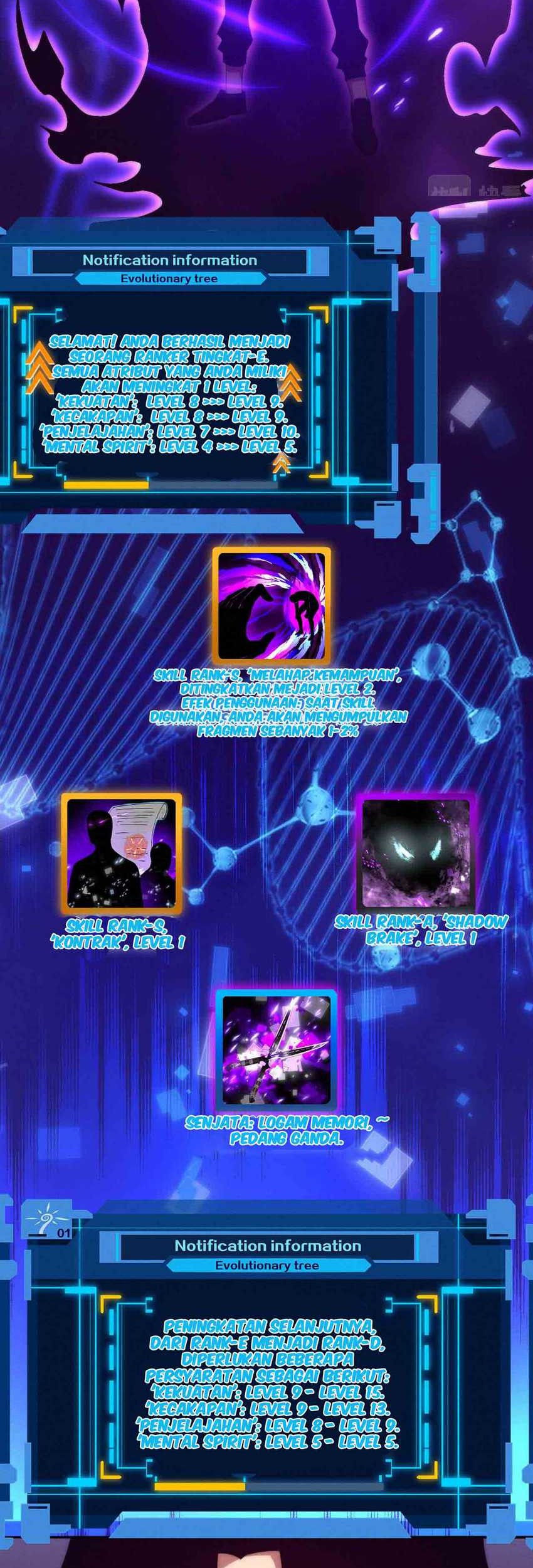 Evolution Frenzy Chapter 53 - halaman 37