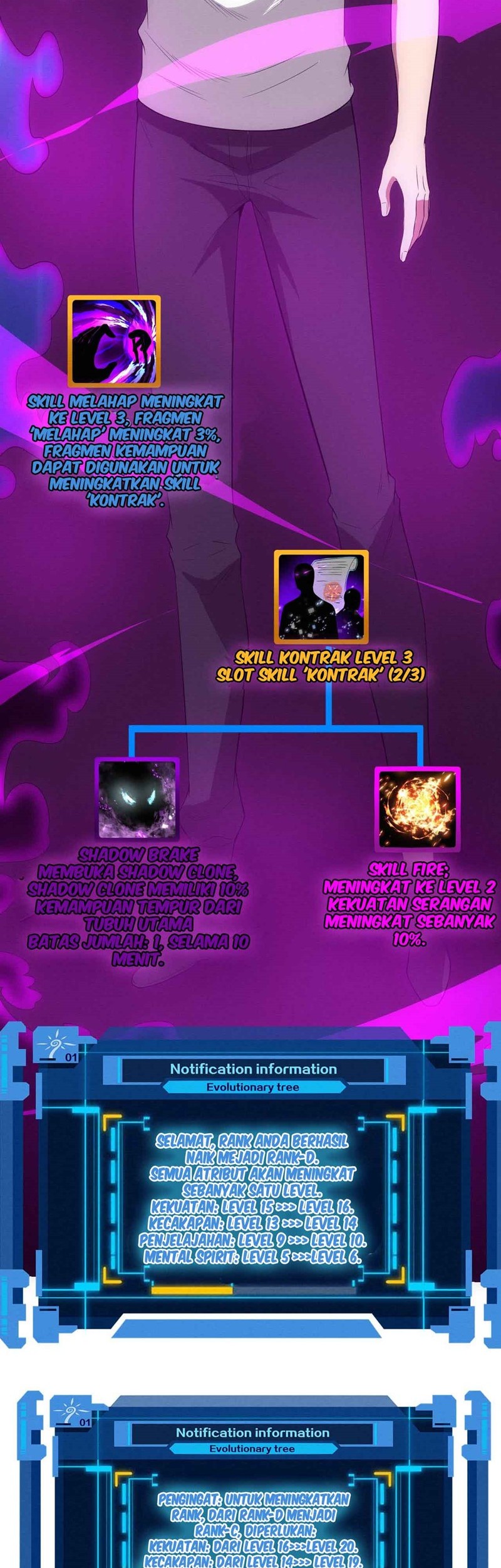 Evolution Frenzy Chapter 61 - halaman 36