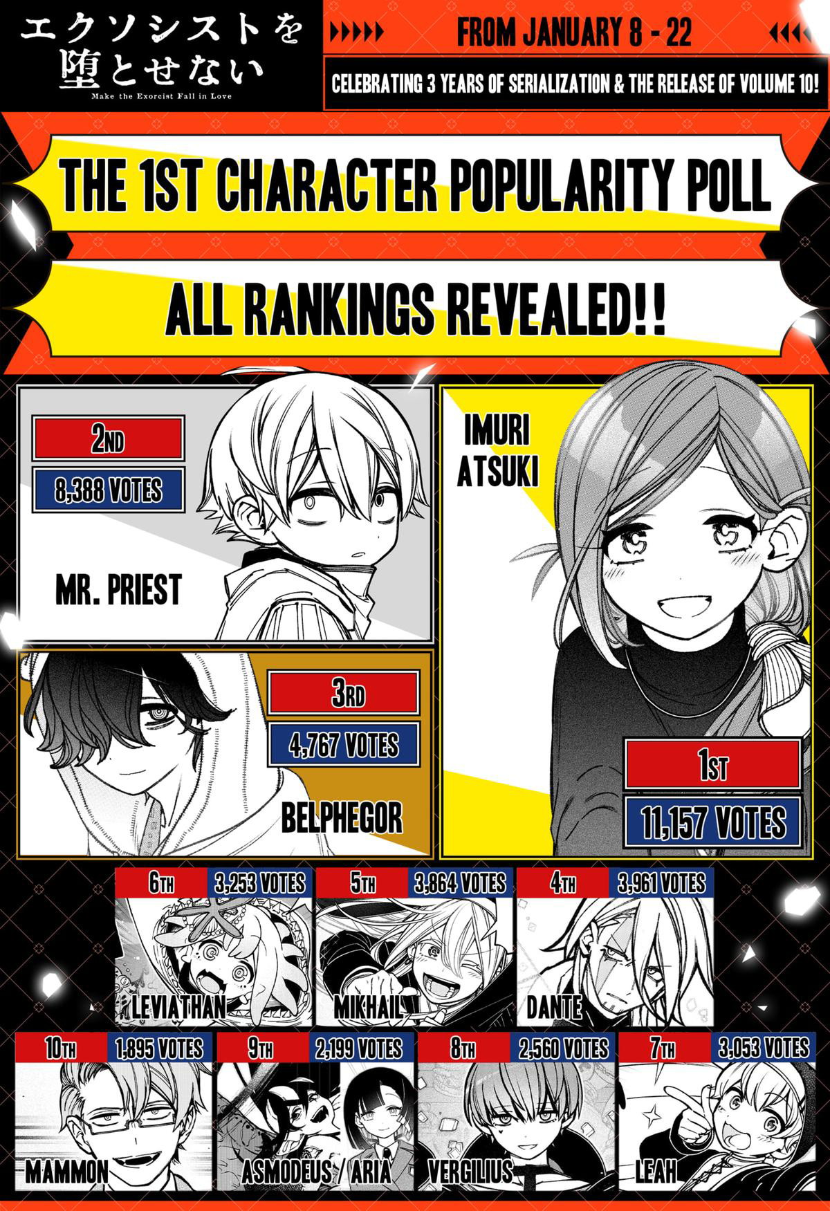 Exorcist wo Otosenai Chapter 86 - halaman 26