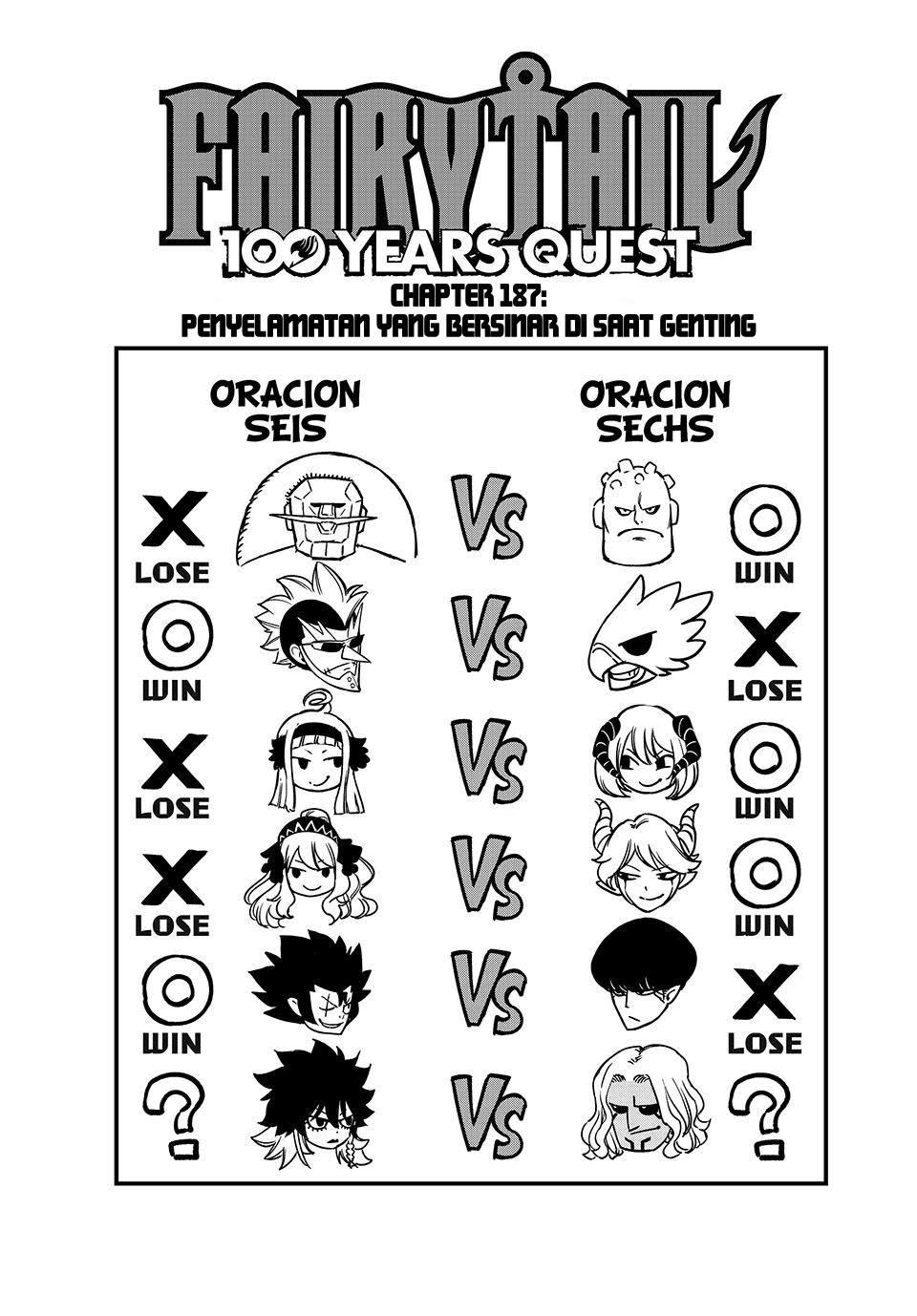 FAIRY TAIL: 100 Years Quest Chapter 187 - halaman 4