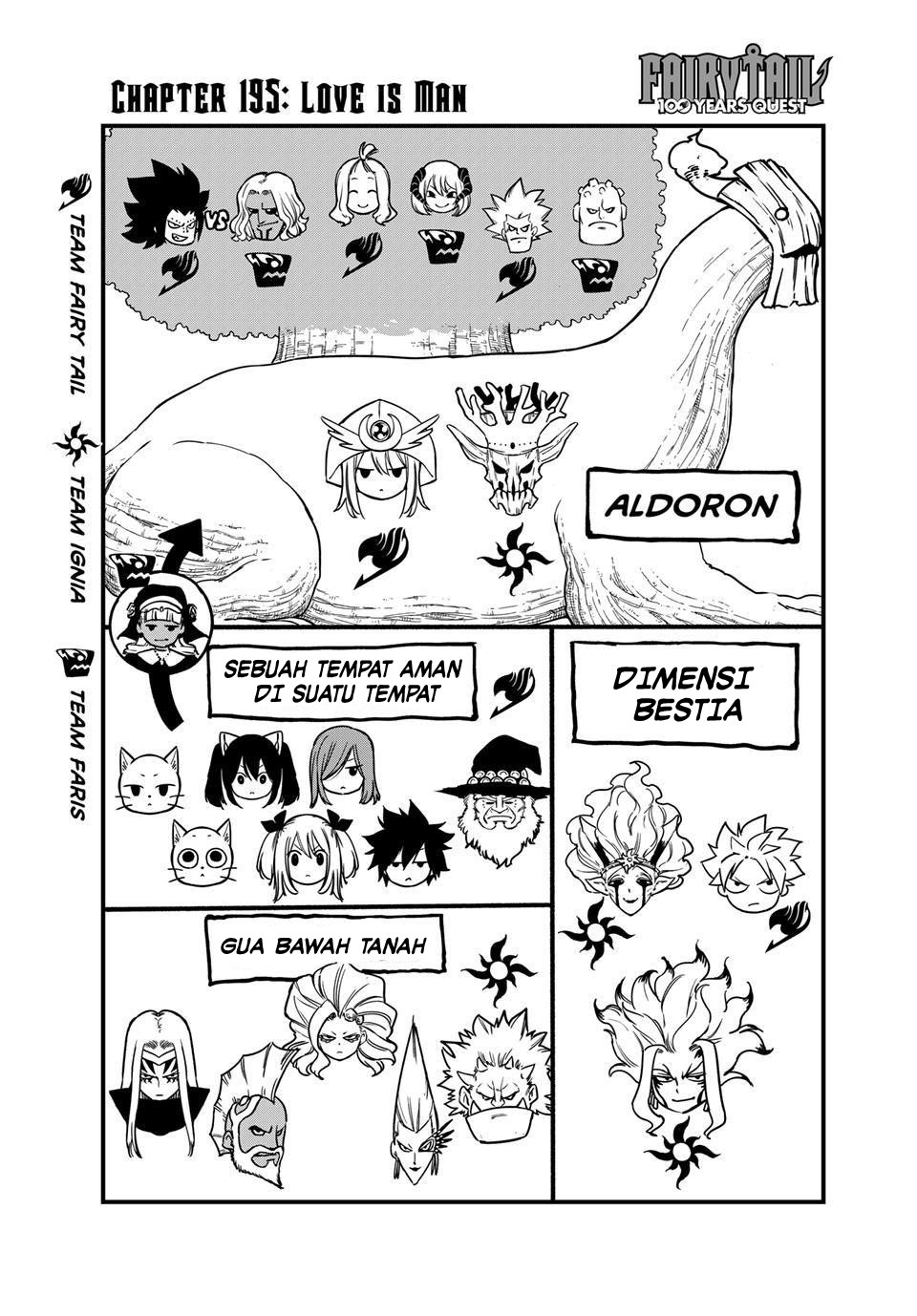 FAIRY TAIL: 100 Years Quest Chapter 195 - halaman 2