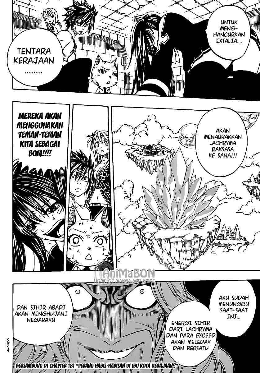Fairy Tail+ Chapter 180 - halaman 20