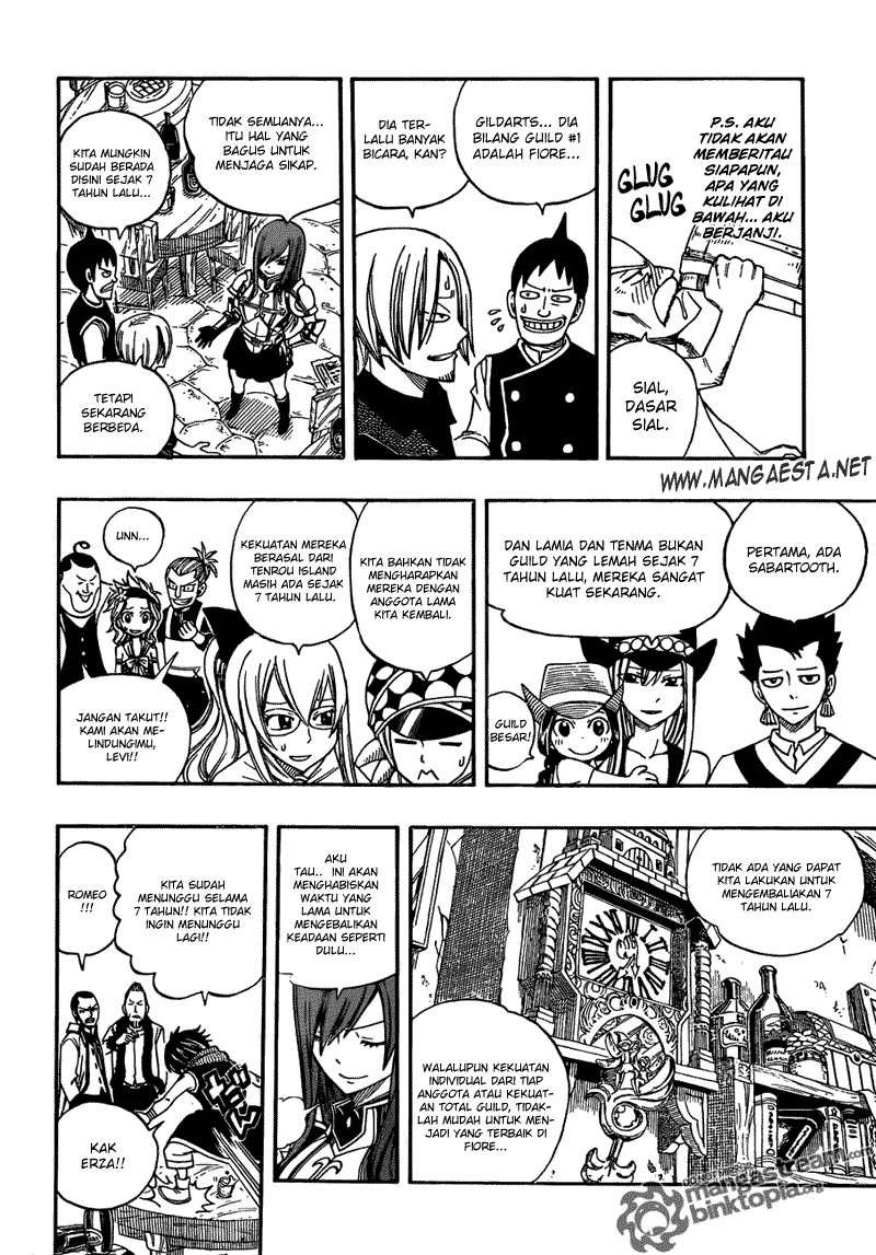 Fairy Tail+ Chapter 259 - halaman 20