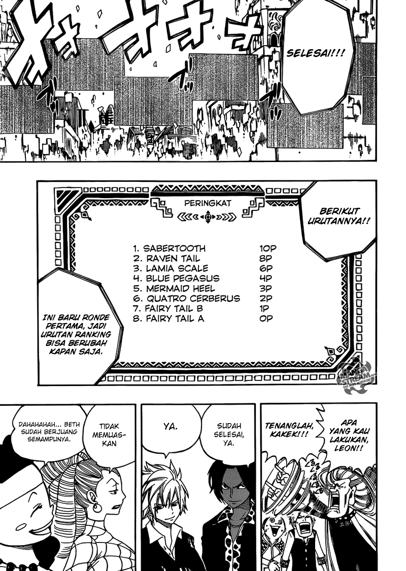 Fairy Tail+ Chapter 270 - halaman 21