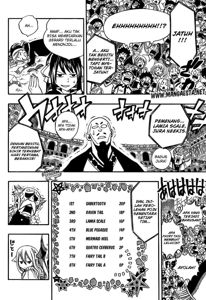 Fairy Tail+ Chapter 274 - halaman 19