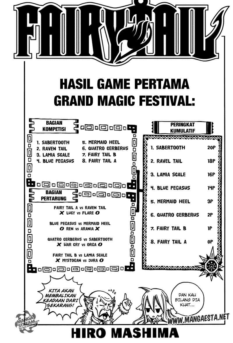 Fairy Tail+ Chapter 275 - halaman 1