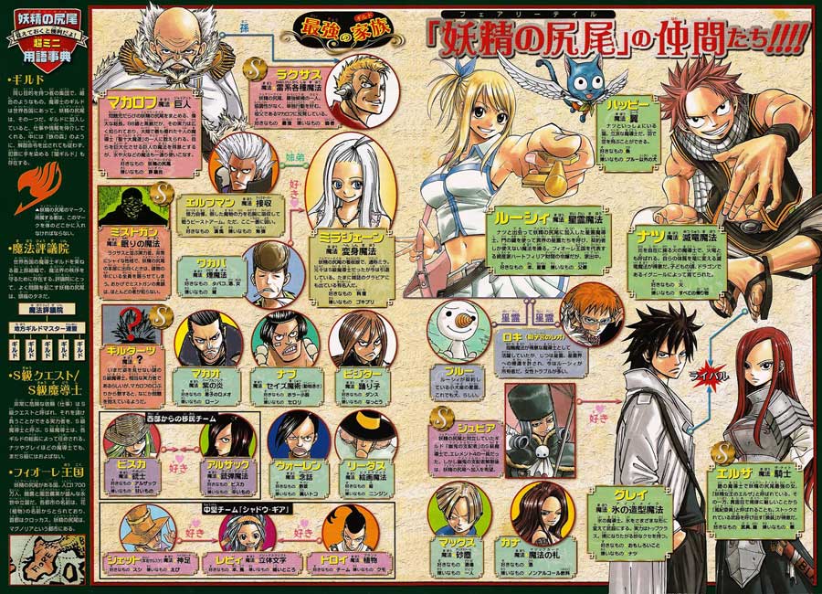 Fairy Tail Chapter 100 - halaman 5