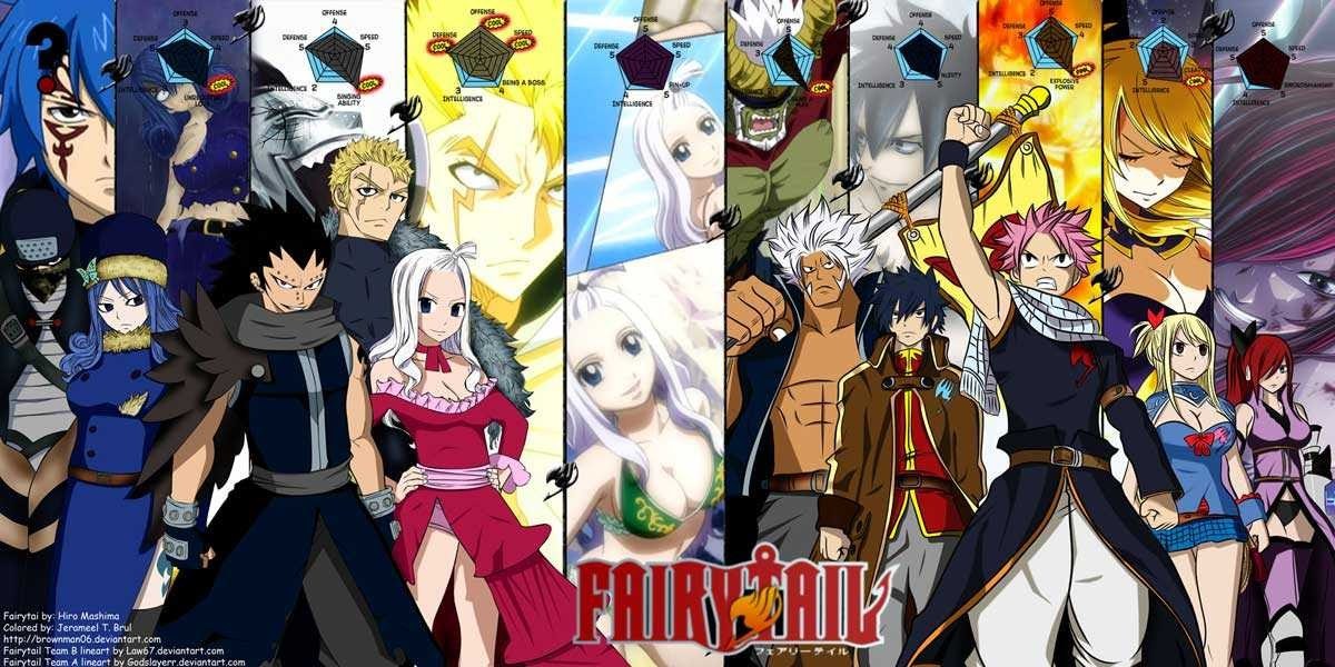 Fairy Tail Chapter 282 - halaman 24