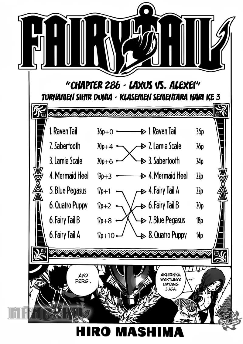 Fairy Tail Chapter 286 - halaman 2