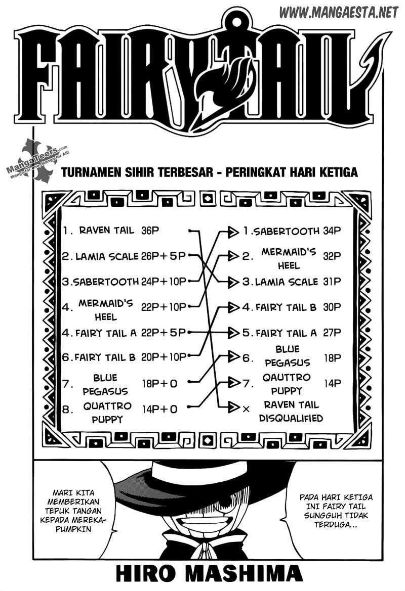 Fairy Tail Chapter 290 - halaman 1